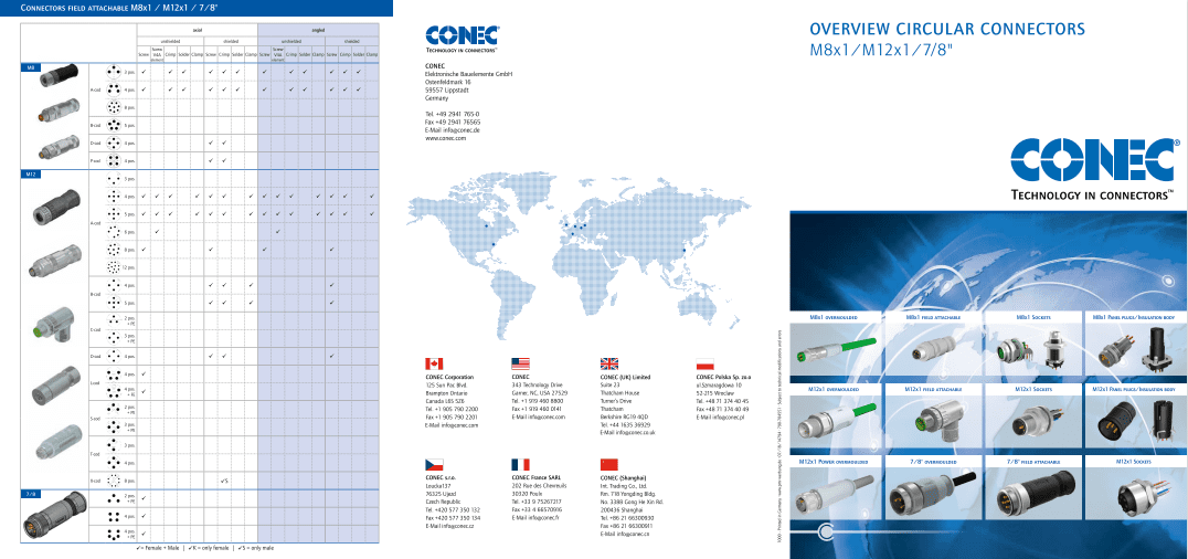 Conec M8 and M12 Connectors Overview